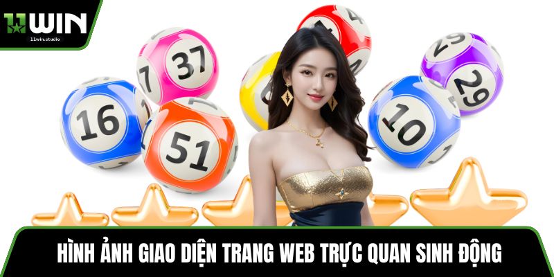 Hình ảnh giao diện trang web trực quan sinh động